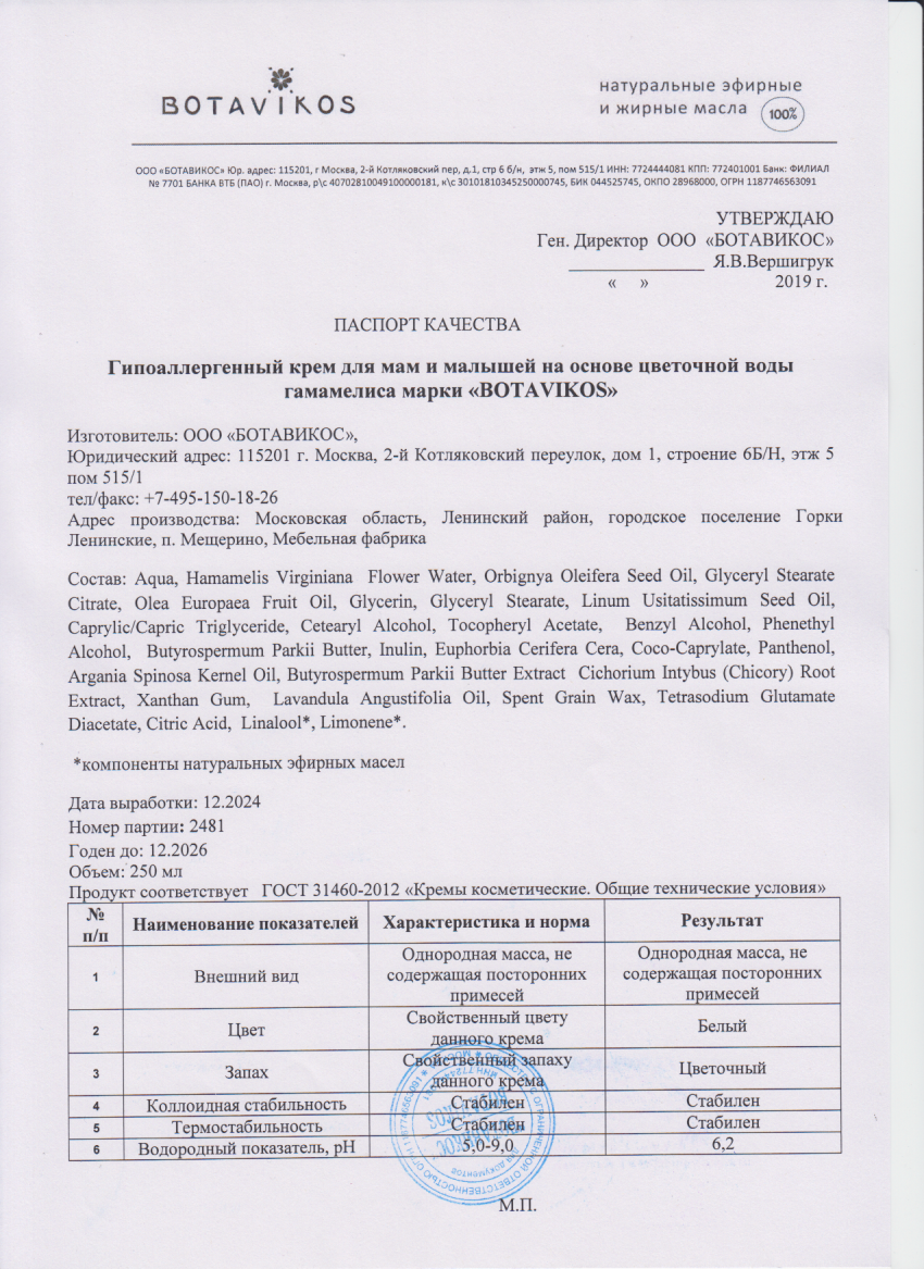 Паспорт №122024